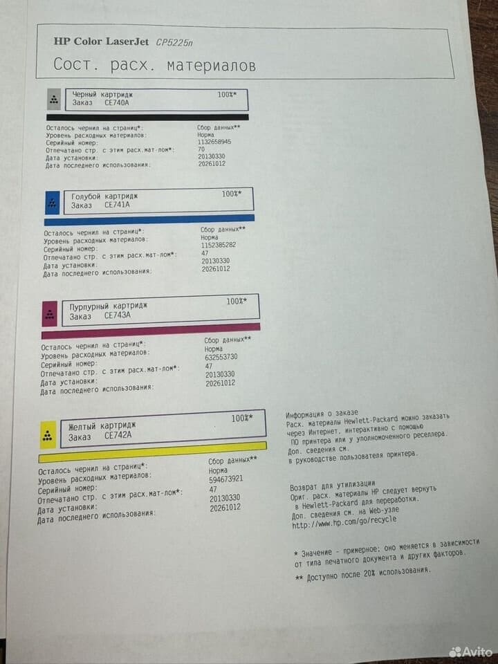 Принтер цветной А3 HP LaserJet CP5225n (Новый) — фото 7
